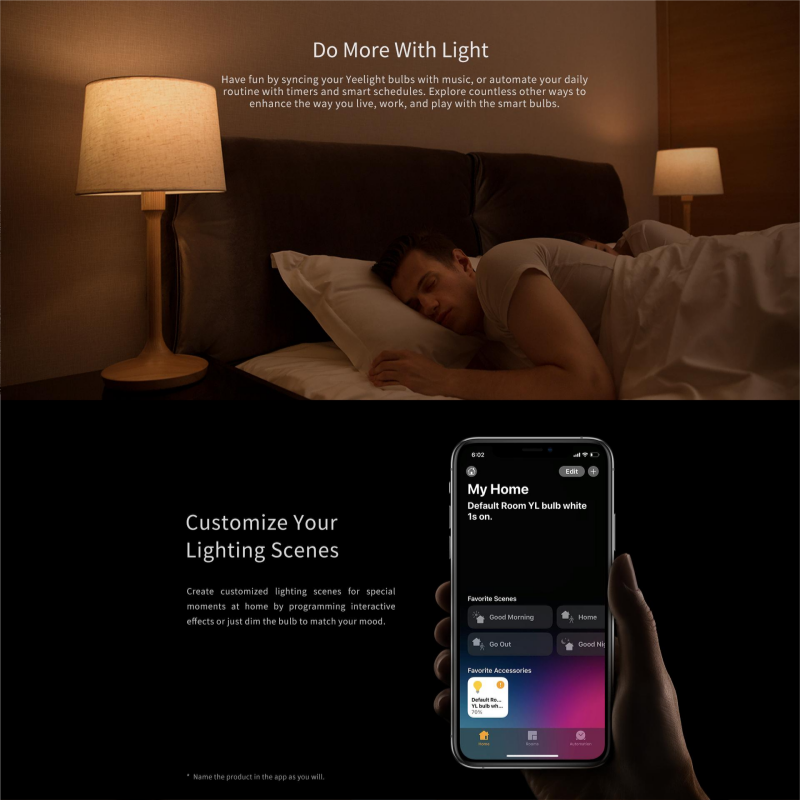 Yeelight LED電球 1S E26/E27 暖色光  - Yeelight Light Smart Bulb のレビューと価格
